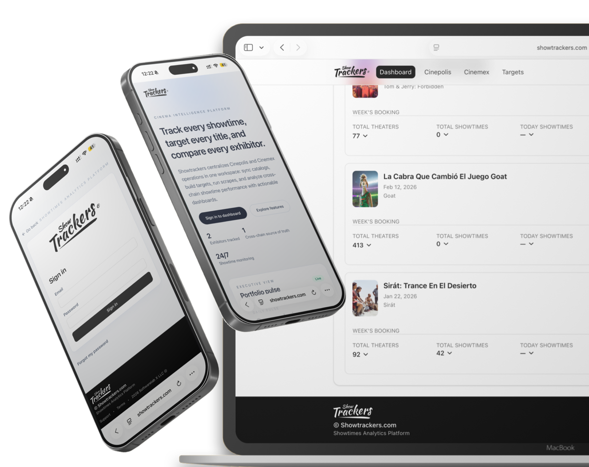 ShowTrackers theatrical intelligence dashboard